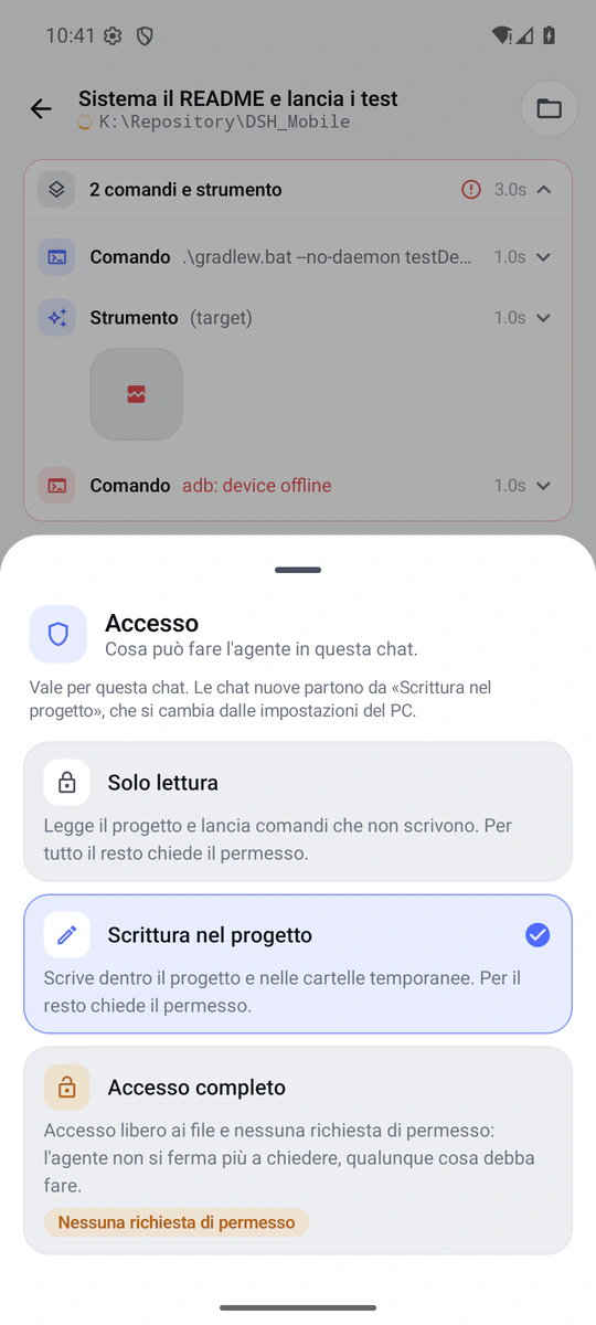 I tre livelli di accesso di una chat: sola lettura, scrittura nel progetto e accesso completo