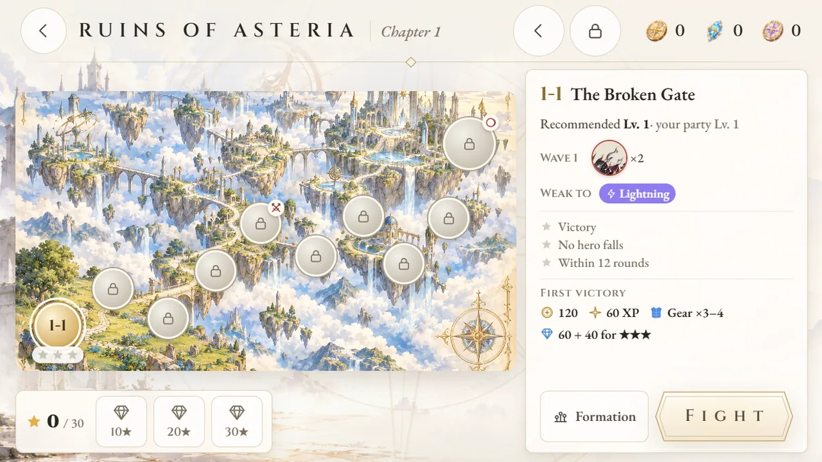 La mappa del capitolo 1, Ruins of Asteria: gli stage uno dopo l'altro sulle isole sospese