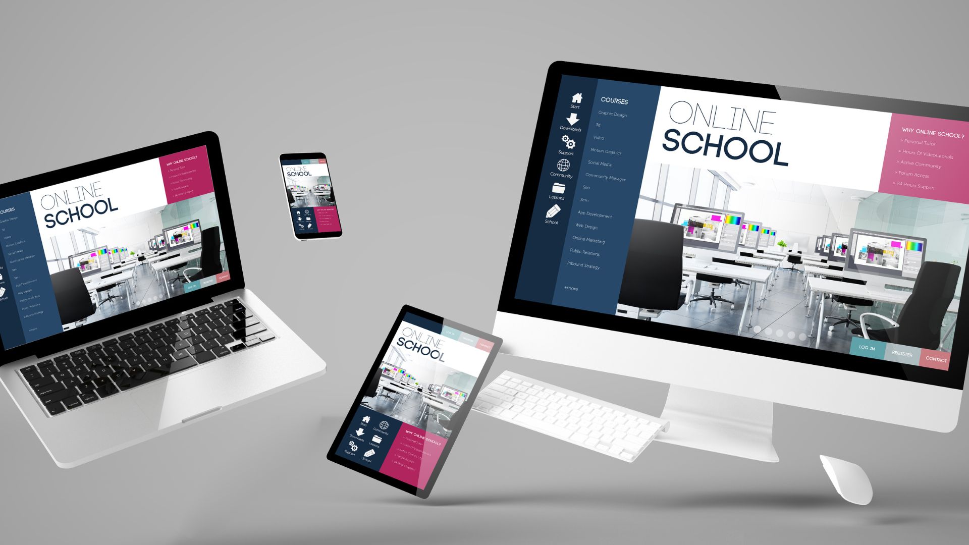 Applicazione web su misura utilizzata da computer, tablet e smartphone